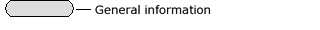 General information