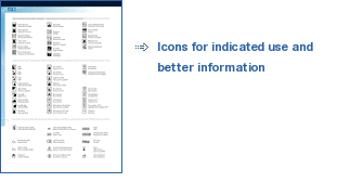 Icons for indicated use and 
better information 
