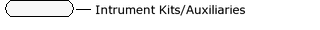 Intrument Kits/Auxiliaries